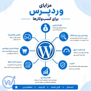 مزایای اصلی وردپرس برای راه‌اندازی وب‌سایت کسب‌وکار