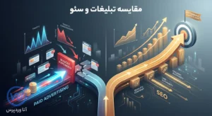 مقایسه سئو و تبلیغات در مسیر جذب مشتری آنلاین