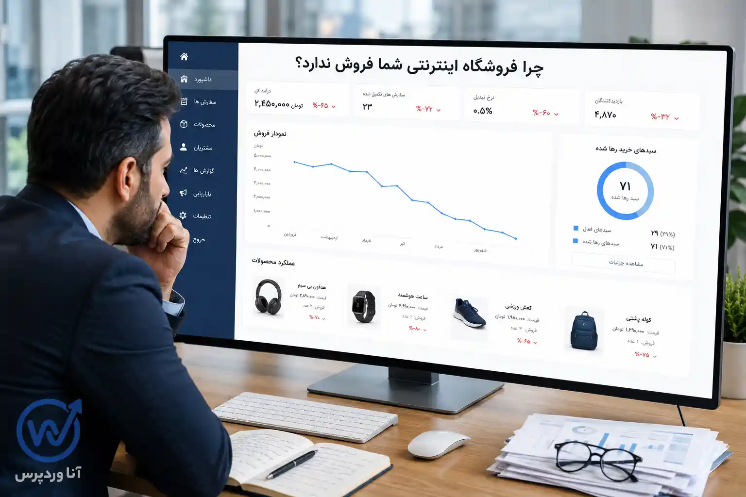چرا فروشگاه اینترنتی شما فروش ندارد؛ بررسی مهم‌ترین دلایل کاهش فروش سایت فروشگاهی و راهکارهای افزایش فروش.
