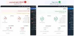 مقایسه سایت وردپرسی بهینه و سایتی که به دلیل اشتباهات سئو عملکرد ضعیفی دارد.