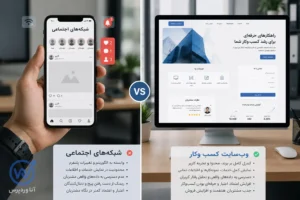 مقایسه حضور کسب‌وکار در شبکه‌های اجتماعی و وب‌سایت حرفه‌ای برای جذب مشتری